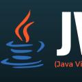 JVM